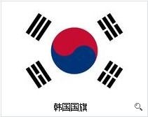 korea是什么意思