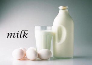 milk什么意思英语(“奶”就只有“milk”,你是不是太LOW了!)