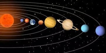 太阳系行星(太阳系八大行星简介)