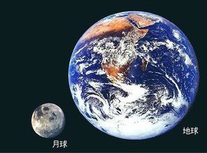 月球离地球有多少公里远(为什么月球每年会远离地球4厘米?)