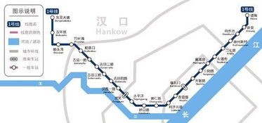 武汉地铁1号线