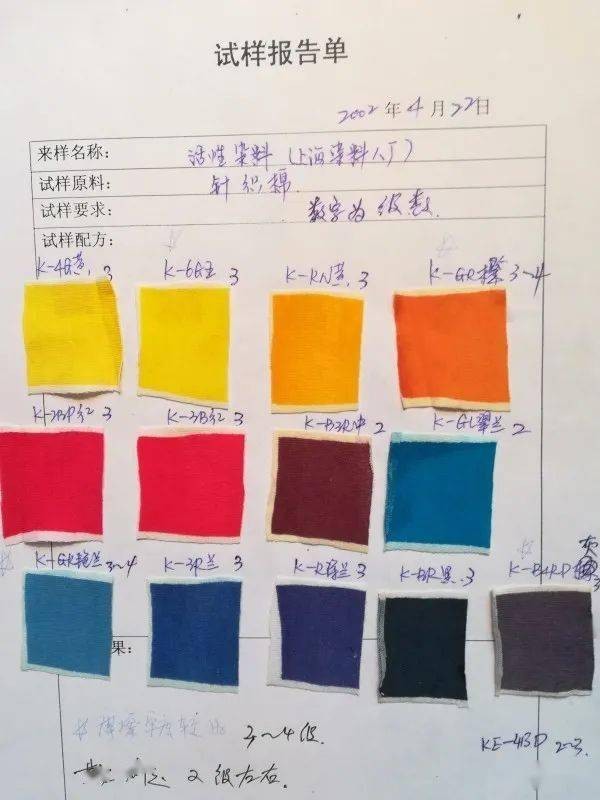 色牢度测试标准和评级(纺织人,你知道色牢度如何评级吗?)
