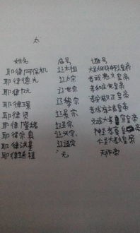辽朝皇帝列表(一口气看完辽国9位皇帝,了解辽朝历史)
