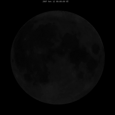 月球自转周期和公转周期相同吗(为什么一样)-易百科